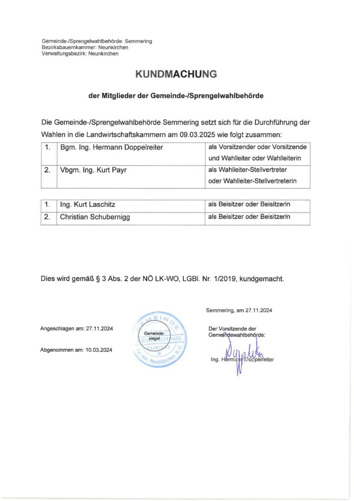 Gemeindewahlbeh Rde Landwirtschaftskammer